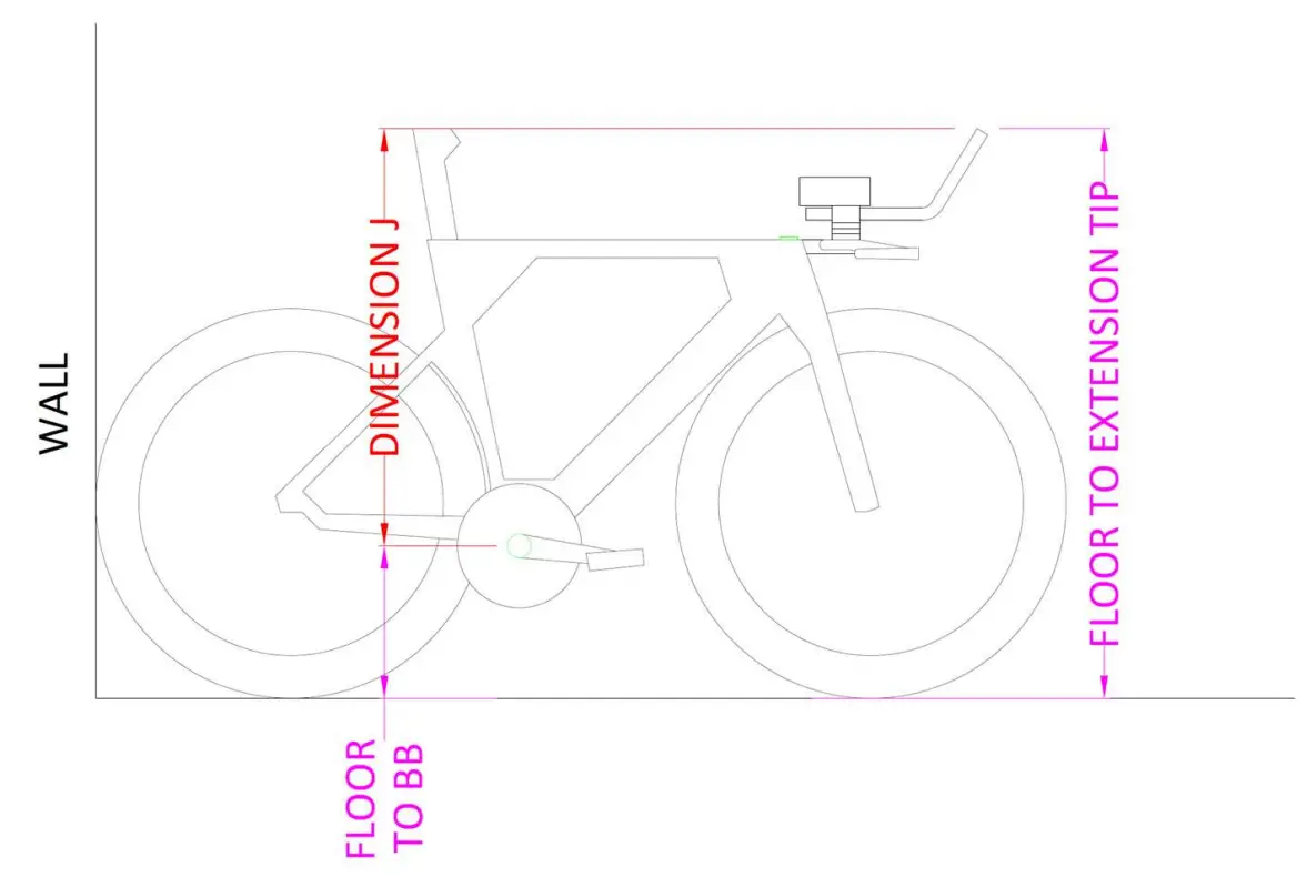 Understanding The Dimensions Required