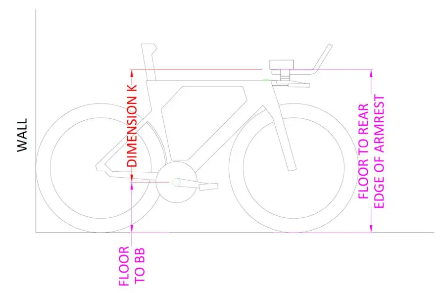 Understanding The Dimensions Required