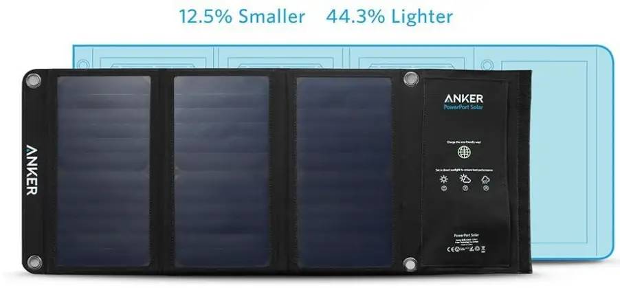 Anker-AK-A2421011-Solar-Panel-Charger-FIG-2