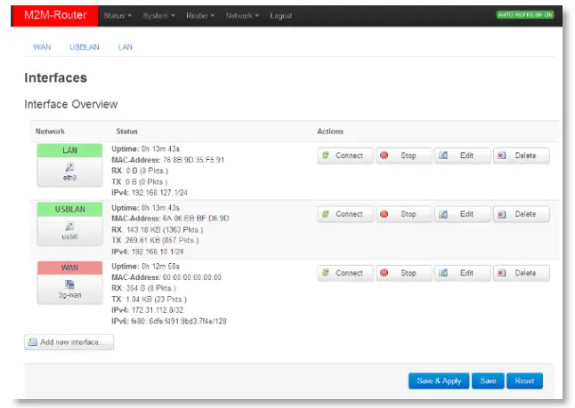 WM Systems M2M LTE Cat.4 Router - fig 1