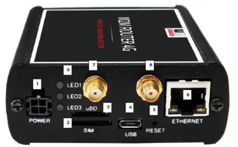 WM Systems M2M LTE Cat.4 Router