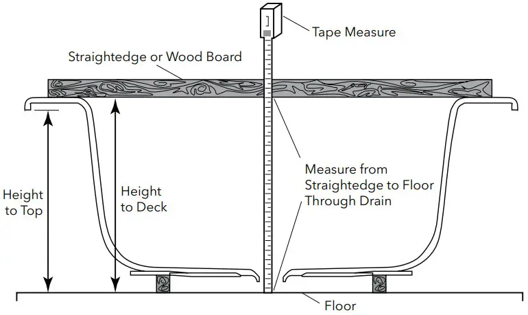 PROFLO Pfw6636arsk 66 X 36 Alcove 8 Jet Whirlpool Bath Tub - measurements 2.