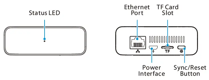 NGTECO-NG-C52002-Series-Smart-Battery-Camera-fig- (2)