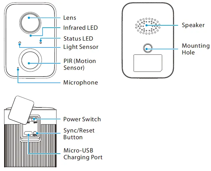 NGTECO-NG-C52002-Series-Smart-Battery-Camera-fig- (3)