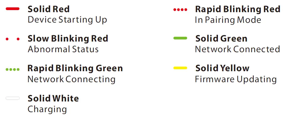 NGTECO-NG-C52002-Series-Smart-Battery-Camera-fig- (4)