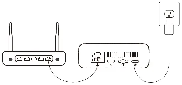 NGTECO-NG-C52002-Series-Smart-Battery-Camera-fig- (6)