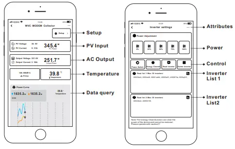 SAKO-WVC-300-Micro-Inverter-FIG-15