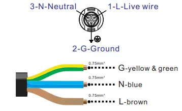 SAKO-WVC-300-Micro-Inverter-FIG-7