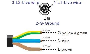 SAKO-WVC-300-Micro-Inverter-FIG-8