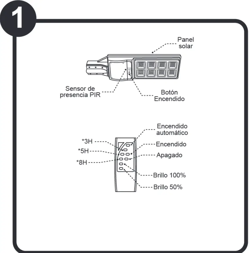 tecnolite 80SOLLED131VCD65N Solar Lamp All In One 80W Cold Light - Panel