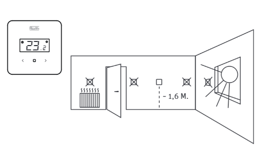 Roth Touchline SL Room Thermostat - Feger 1