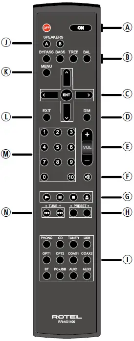 ROTEL-440A12M2B-A12-MKII-Stereo-Integrated-Amplifier-fig-+6