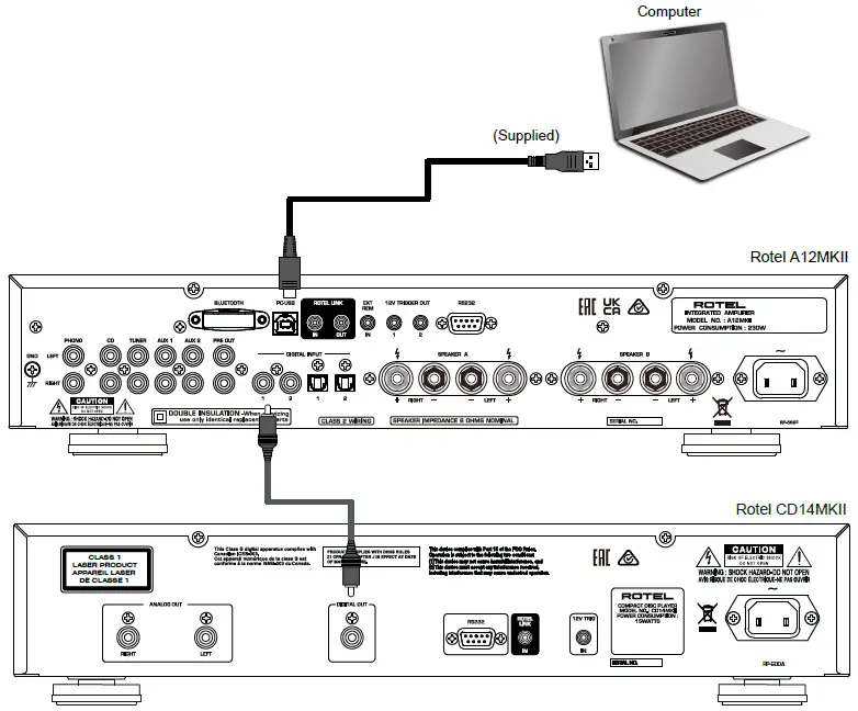 ROTEL-440A12M2B-A12-MKII-Stereo-Integrated-Amplifier-fig-7