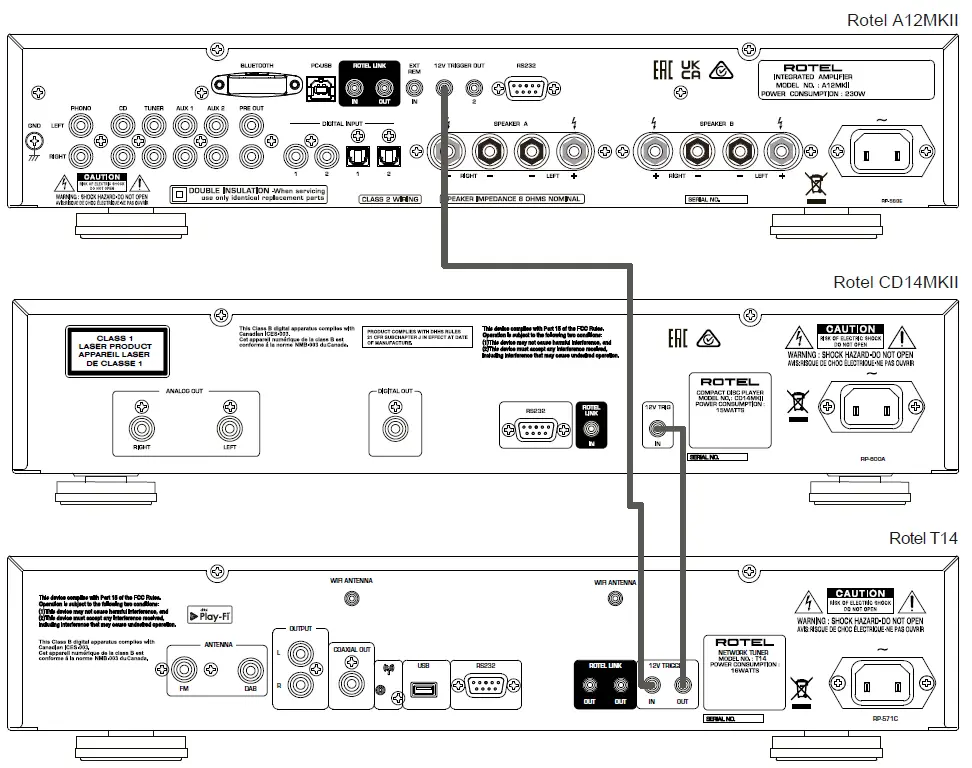 ROTEL-440A12M2B-A12-MKII-Stereo-Integrated-Amplifier-fig-8