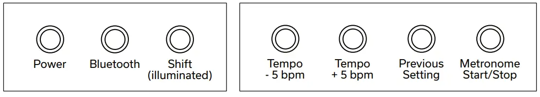 GEWA KEYS GEWA PP-3 Digital Piano - Alternative Key Layout 3