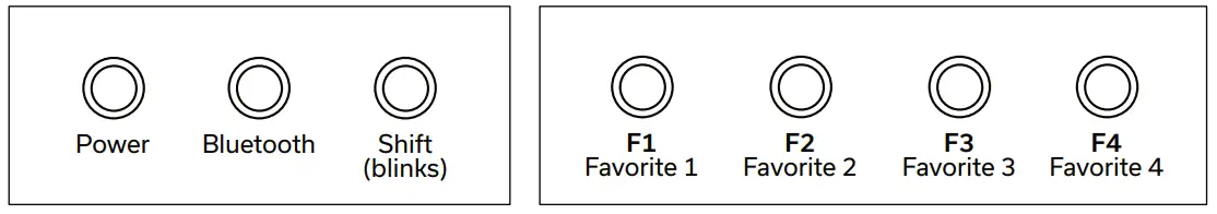 GEWA KEYS GEWA PP-3 Digital Piano - Selecting Favorite Sounds