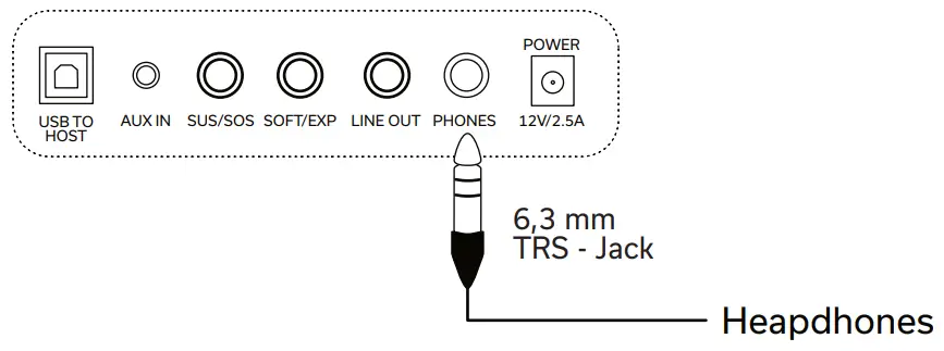 GEWA KEYS GEWA PP-3 Digital Piano - USING HEADPHONES