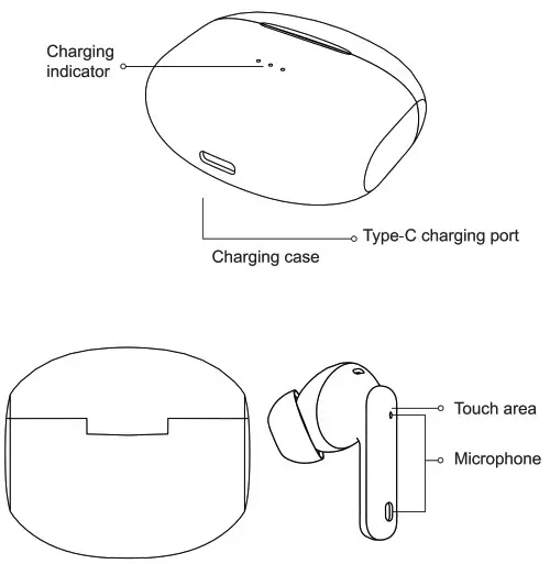 EGNARO SOUND EGNARO ES5 Wireless Earphones - Product Details