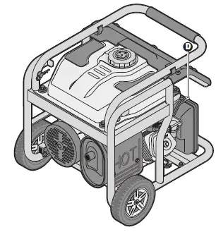 TRUPER-GEN-45X-Power-Generator-FIG- (5)