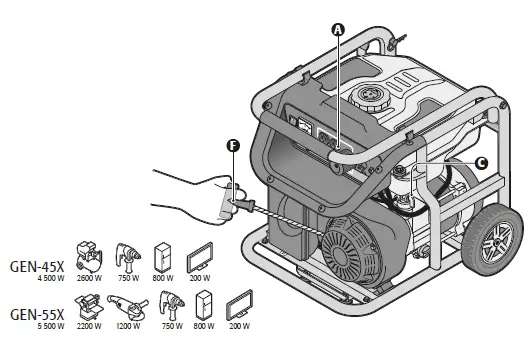 TRUPER-GEN-45X-Power-Generator-FIG- (6)