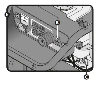 TRUPER-GEN-45X-Power-Generator-FIG- (8)