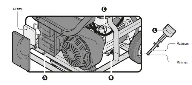 TRUPER-GEN-45X-Power-Generator-FIG- (9)