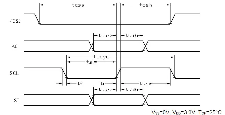 TOPWAY-LM6063AFW-A-LCD-Module-fig-3
