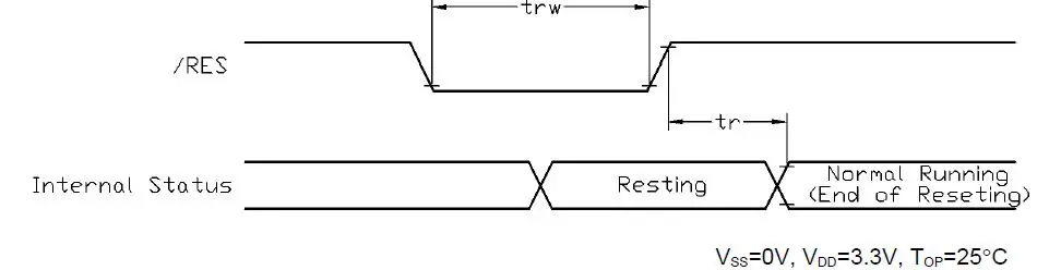 TOPWAY-LM6063AFW-A-LCD-Module-fig-4