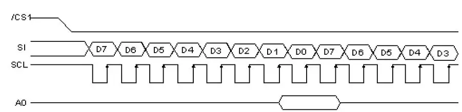 TOPWAY-LM6063AFW-A-LCD-Module-fig-5