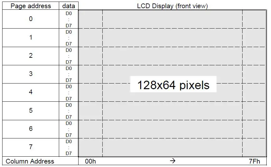 TOPWAY-LM6063AFW-A-LCD-Module-fig-6