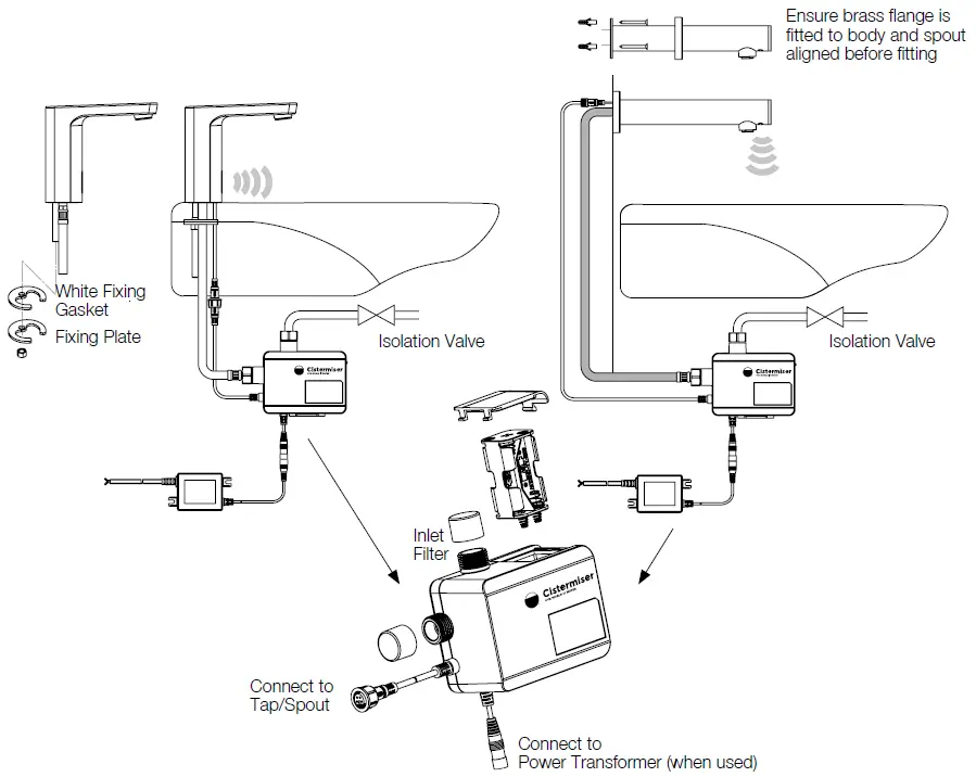 Cistermiser-VST-Vect+-Sensor-Tap-fig- (4)