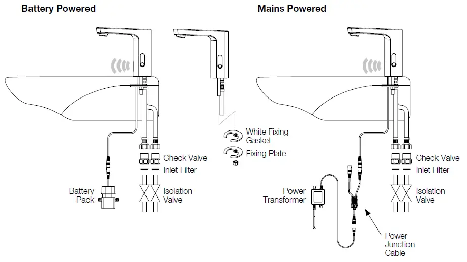 Cistermiser-VST-Vect+-Sensor-Tap-fig- (5)