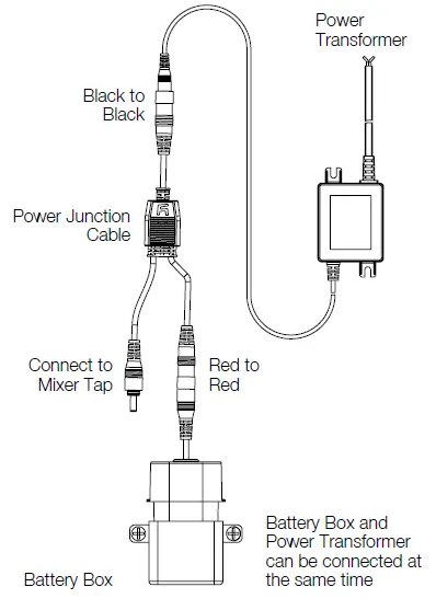 Cistermiser-VST-Vect+-Sensor-Tap-fig- (8)
