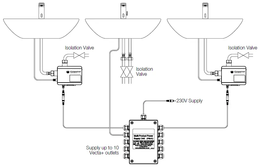 Cistermiser-VST-Vect+-Sensor-Tap-fig- (9)