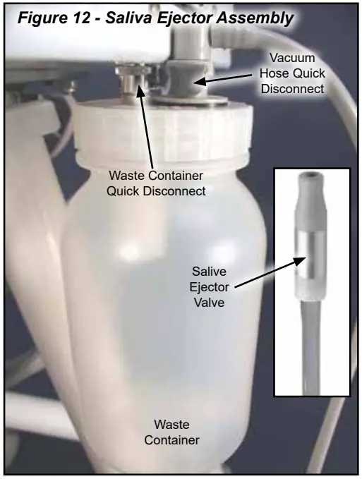 Aseptico ADU-20B CompriCart II Delivery System - Figure 13