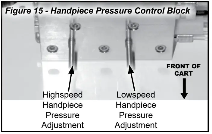 Aseptico ADU-20B CompriCart II Delivery System - Figure 16