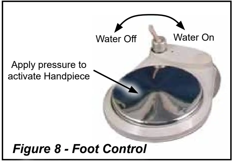 Aseptico ADU-20B CompriCart II Delivery System - Figure 9
