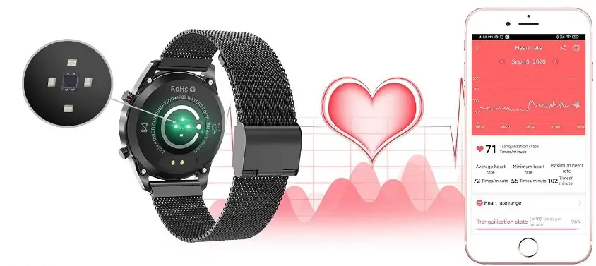 TagoBee-L28-Smart-Watch-Fitness-Tracker-FIG-2