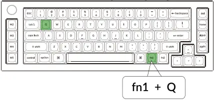 Keychron Q65 Custom Mechanical A5a