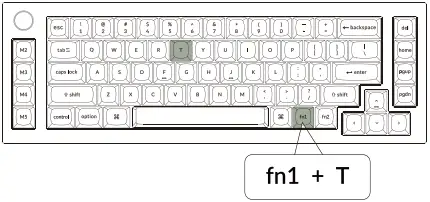 Keychron Q65 Custom Mechanical A7a