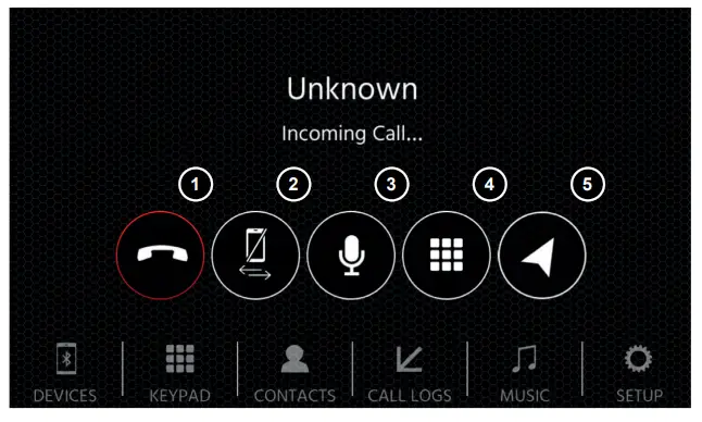 Bluetooth Pairing, Connecting, Calling, Music