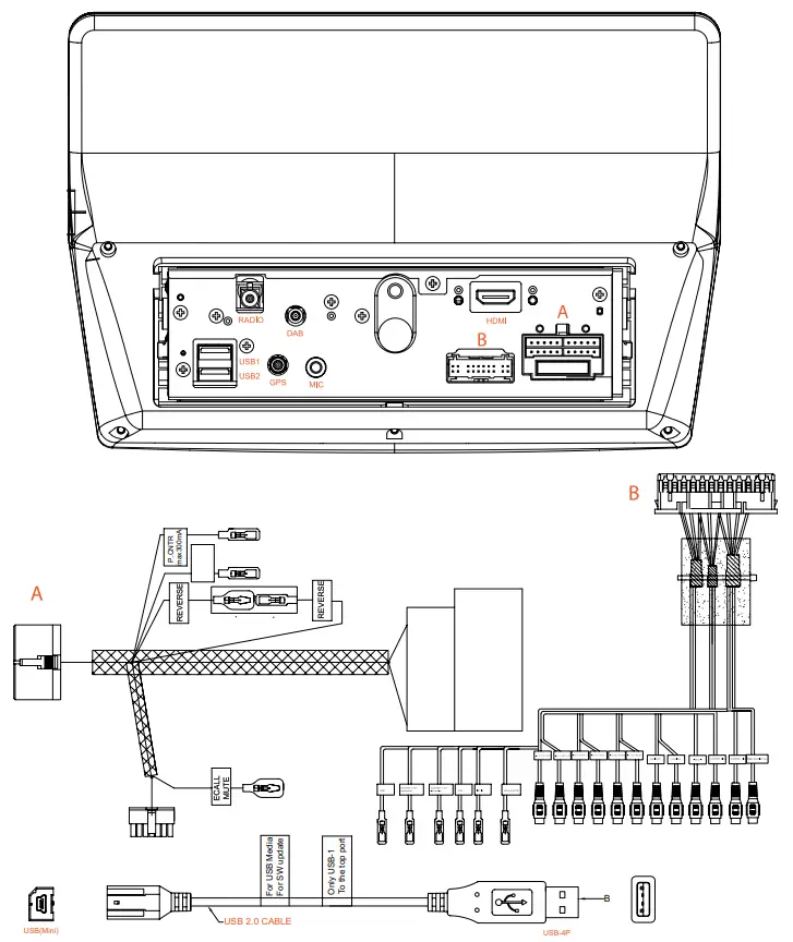 Additional Information