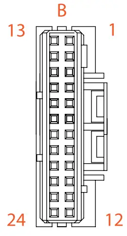 Additional Information