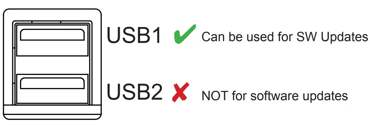 Device Support, Software Updates And Maintenance