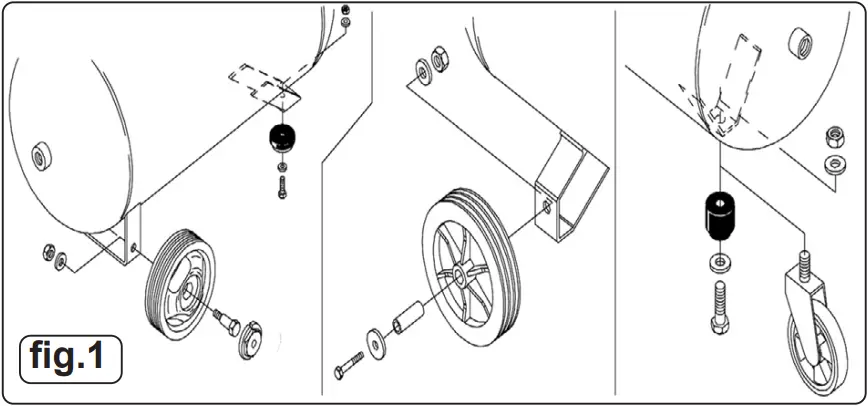 SEALEY SAC1103B - fig. 1