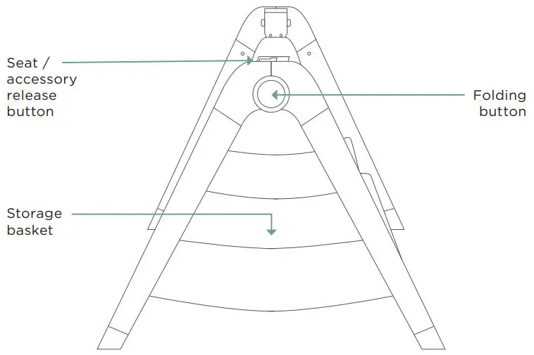EDWARDS-CO-EC225-Home-Stand-fig-3