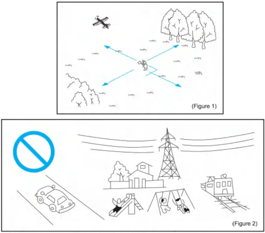 SWIFT ONE QIDI 550 Vertical Flight RTF RC Plane - Flight warning