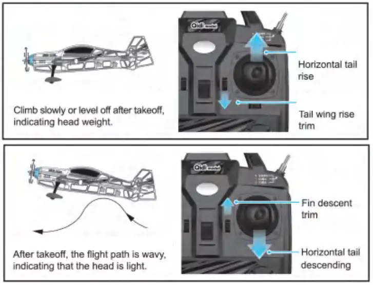 SWIFT ONE QIDI 550 Vertical Flight RTF RC Plane - Flying adjustment 1