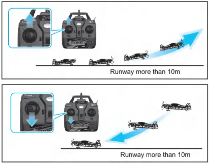 SWIFT ONE QIDI 550 Vertical Flight RTF RC Plane - Operation 1