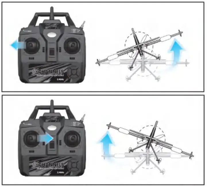 SWIFT ONE QIDI 550 Vertical Flight RTF RC Plane - Operation 3